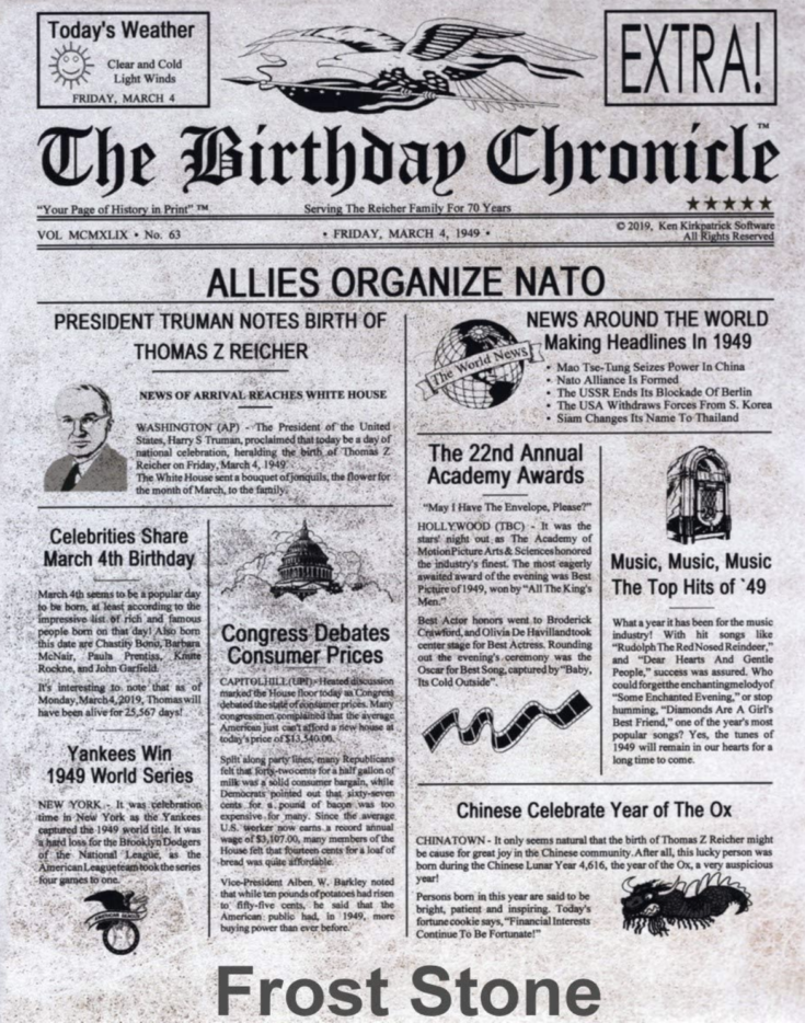 printable-birthday-newspaper-with-facts-from-the-day-you-were-born